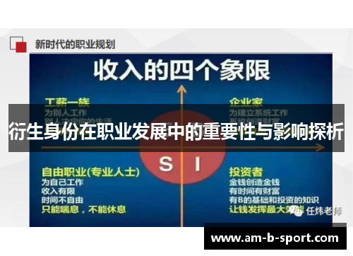 衍生身份在职业发展中的重要性与影响探析 衍生身份在职业发展中的重要性与影响探析