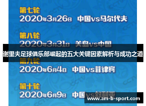 谢里夫足球俱乐部崛起的五大关键因素解析与成功之道 谢里夫足球俱乐部崛起的五大关键因素解析与成功之道