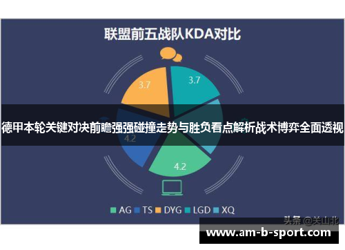 德甲本轮关键对决前瞻强强碰撞走势与胜负看点解析战术博弈全面透视 德甲本轮关键对决前瞻强强碰撞走势与胜负看点解析战术博弈全面透视